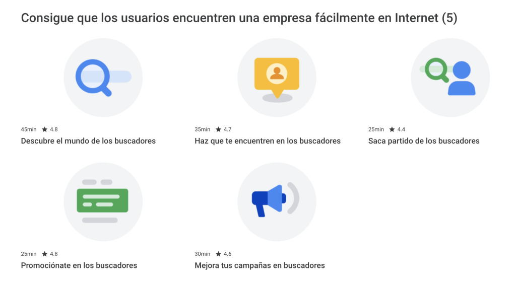 cursos de google gratis